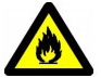 Risco de incêndio 